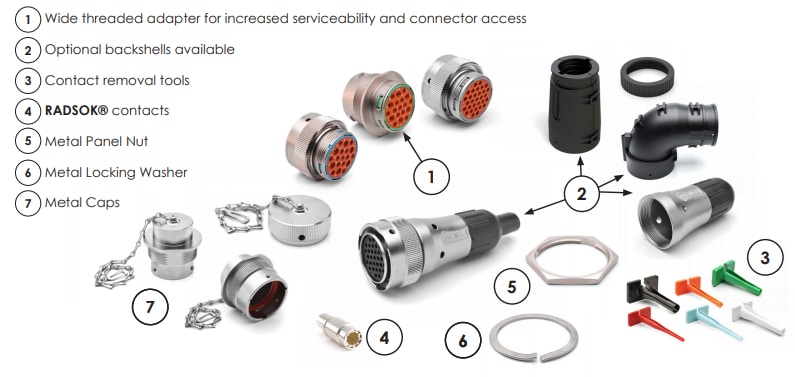 Amphenol Sine Systems DuraMate™ AHDM Circular Metal Connectors Amphenol Sine Systems DuraMate™ AHDM Circular Metal Connectors